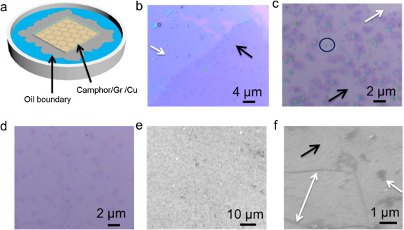 20190515-Graphene-transfer-Photo-2.jpg