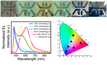 20190508-Materials-Science-Image.png